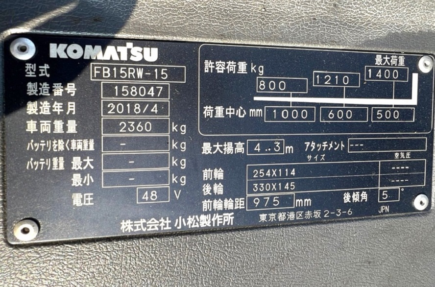 bảng thông số cơ bản của xe
